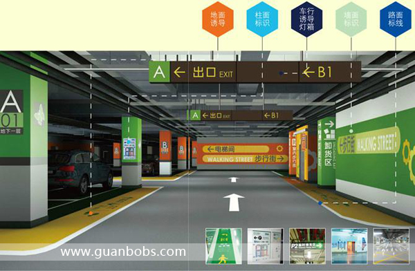 室內(nèi)標(biāo)識(shí)