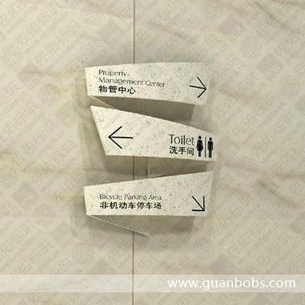 室內(nèi)標(biāo)識(shí)